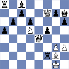 Kaiyrbekov - Vasques (chess.com INT, 2023)