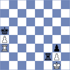 Garcia de Dios - Kepeschuk (chess.com INT, 2024)