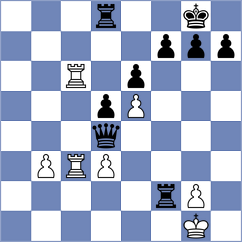 Vasli - Maltsevskaya (chess.com INT, 2024)