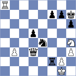 Feliz - Garrido (chess.com INT, 2024)