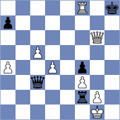 Liu - Pham Le Thao Nguyen (chess.com INT, 2021)