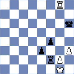 Glidzhain - Calin (Chess.com INT, 2020)