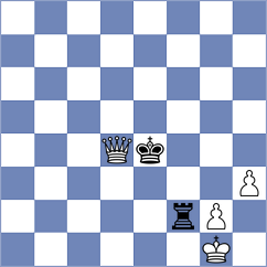 Silvederio - Jakubowski (chess.com INT, 2024)