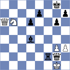 Afonasieva - Srihari (chess.com INT, 2022)