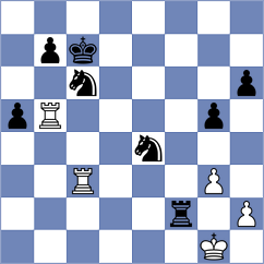 Saravana - Sanal (chess.com INT, 2023)