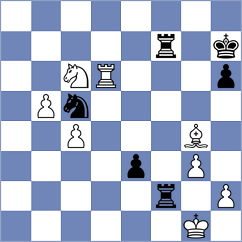 Prohaszka - Grandelius (chess.com INT, 2024)