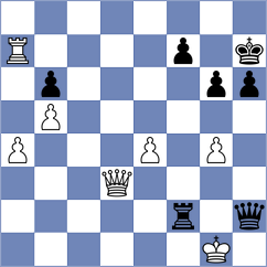 Kiousi - Zhu (chess.com INT, 2021)