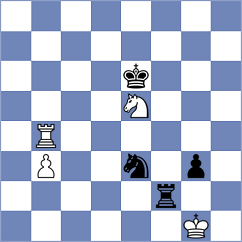 Cristobal - Suleymanli (chess.com INT, 2023)