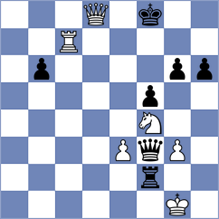 Movahed - Erenberg (chess.com INT, 2023)