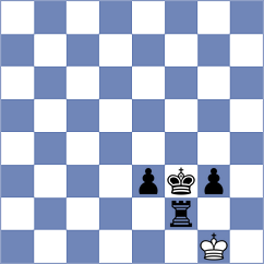 Minko - Ohanyan (chess.com INT, 2024)