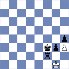 Paragua - Corona Monraz (chess.com INT, 2024)