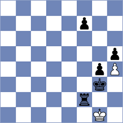 Kaliakhmet - Toman (chess.com INT, 2024)
