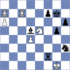 Chor - Levitan (chess.com INT, 2023)