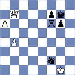 Muradli - Czopor (chess.com INT, 2024)