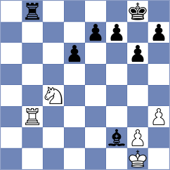 Degtiarev - Khruschiov (chess.com INT, 2023)