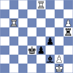 Meissner - Munkhdalai (chess.com INT, 2023)