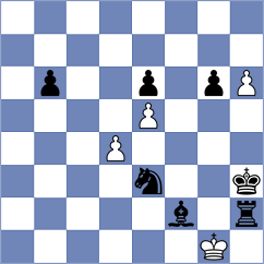 Hartikainen - Rangel (chess.com INT, 2024)