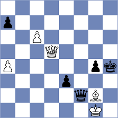 Aalto - Adelman (chess.com INT, 2023)