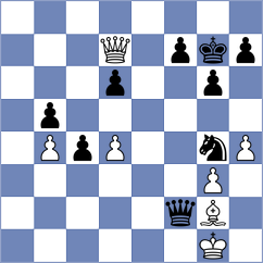 Eggleston - Nyzhnyk (chess.com INT, 2023)