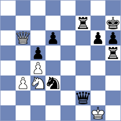 Sariego - Goldin (chess.com INT, 2023)