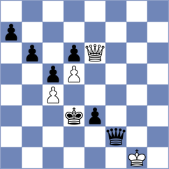 Amura - Eilers (chess.com INT, 2024)