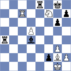 Karavaeva - Shandrygin (chess.com INT, 2022)