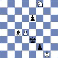 Bowen - Alizada (chess.com INT, 2022)