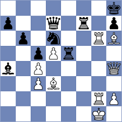 Iniyan - Goncharov (chess.com INT, 2024)