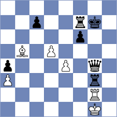Ciolacu - Arabidze (chess.com INT, 2024)