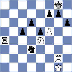 Martinez - Santos (chess.com INT, 2023)
