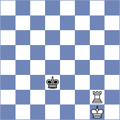Renjith - Bethke (chess.com INT, 2023)