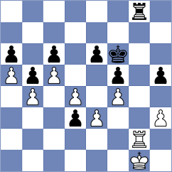 Sjugirov - Yanchenko (chess.com INT, 2024)