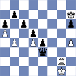 O'Neill - Doluhanova (Chess.com INT, 2021)