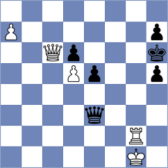 Tologontegin - Hoffmann (chess.com INT, 2023)
