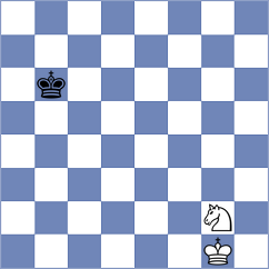 Mizzi - Khegay (chess.com INT, 2024)