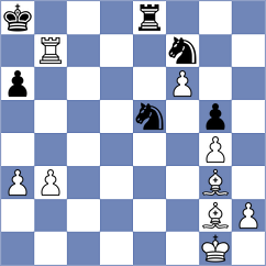 Le - Yanchenko (chess.com INT, 2024)