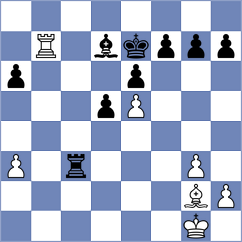 Chan - Jacobson (chess.com INT, 2021)