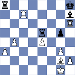 Ozen - Iskusnyh (chess.com INT, 2023)