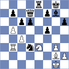 Fudalej - Chor (chess.com INT, 2024)
