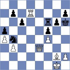 Zhong - Petersson (chess.com INT, 2023)