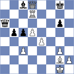 Potapov - Kang (Chess.com INT, 2020)
