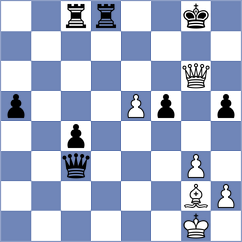 Rottenwohrer Suarez - Kyrychenko (chess.com INT, 2023)