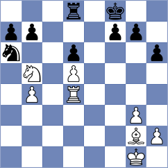 Jovic - Schrik (chess.com INT, 2021)