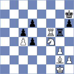 Radovic - Golubev (chess.com INT, 2022)