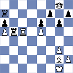 Vantika - Varshini (Chess.com INT, 2021)
