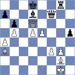 Cardoso Cardoso - Ferey (chess.com INT, 2024)