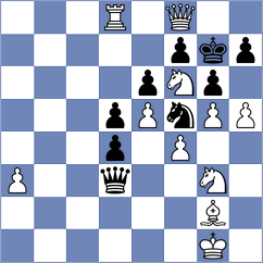 Baghdar - Shool (Chess.com INT, 2021)
