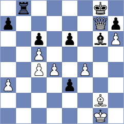 Nevednichy - Mizzi (chess.com INT, 2024)