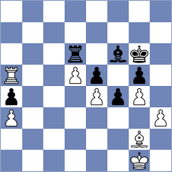 Shaik - Buchenau (chess.com INT, 2024)