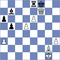 Shvedova - Konenkin (chess.com INT, 2023)